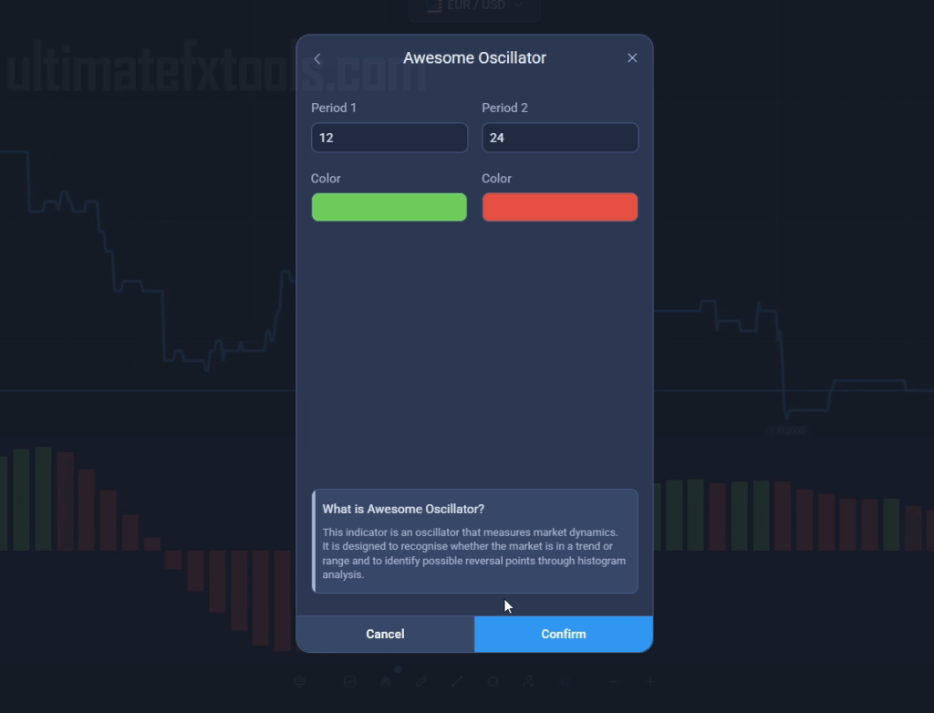 Expert Option Short Time - Awesome Oscillator