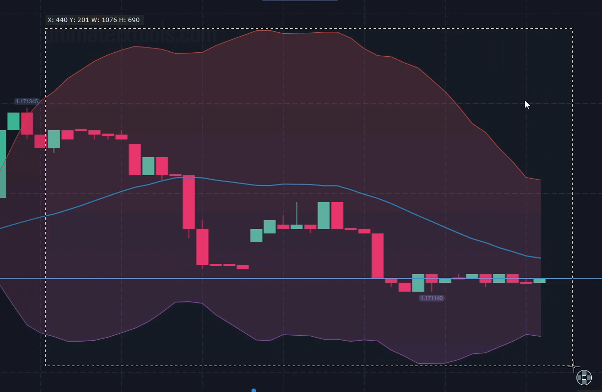 Expert Option using Bollinger Bands AI Chart Scanner