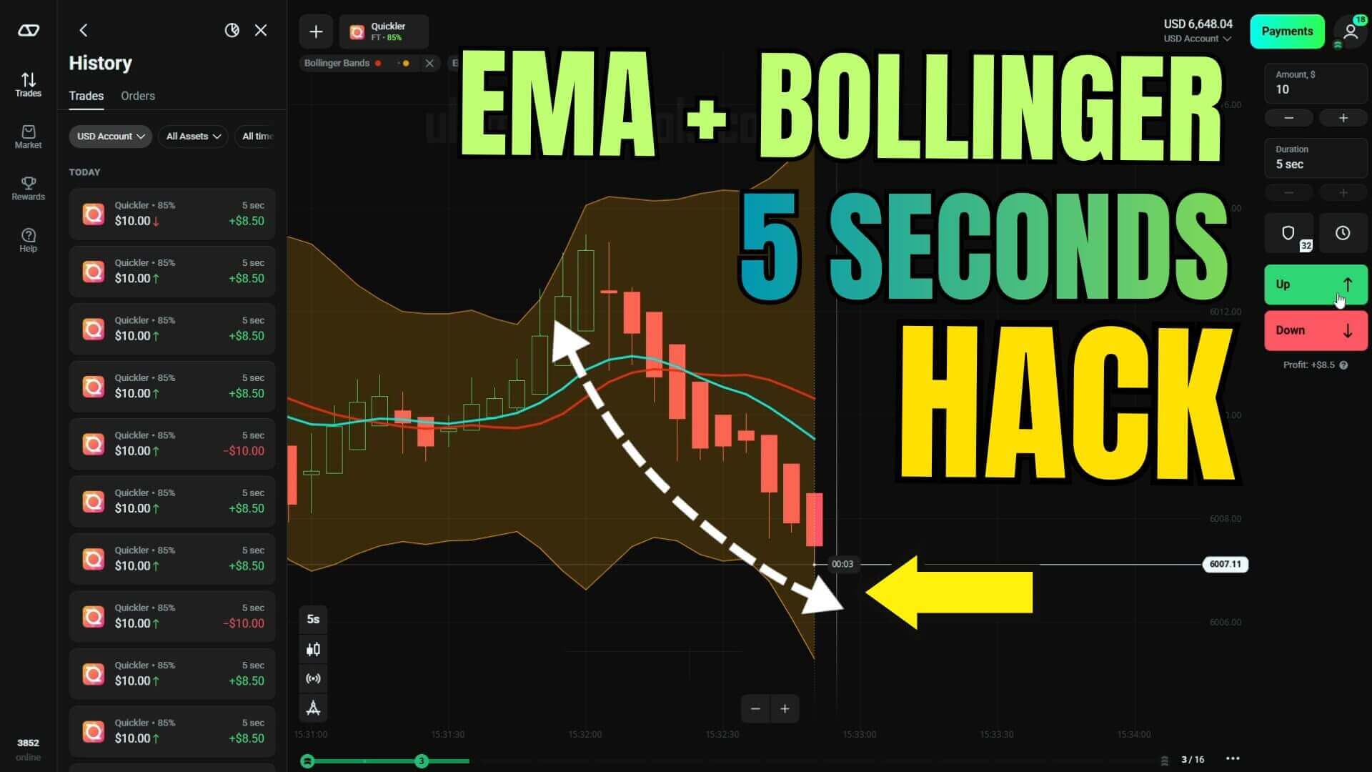 5 Second Quickler Bollinger + EMA