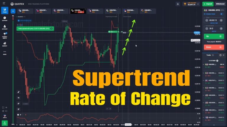 Supertrend ROC 15s