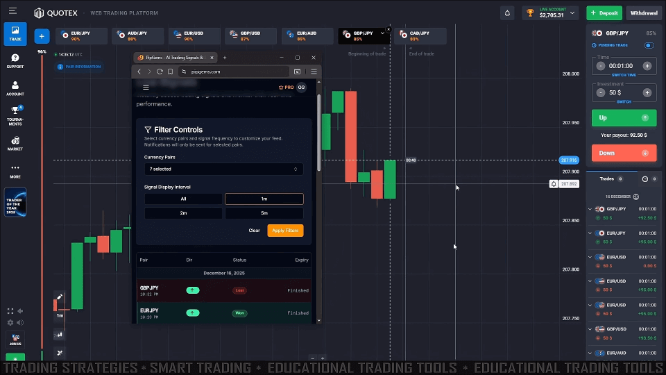 PipGems AI signal app running alongside the Quotex 1-minute chart
