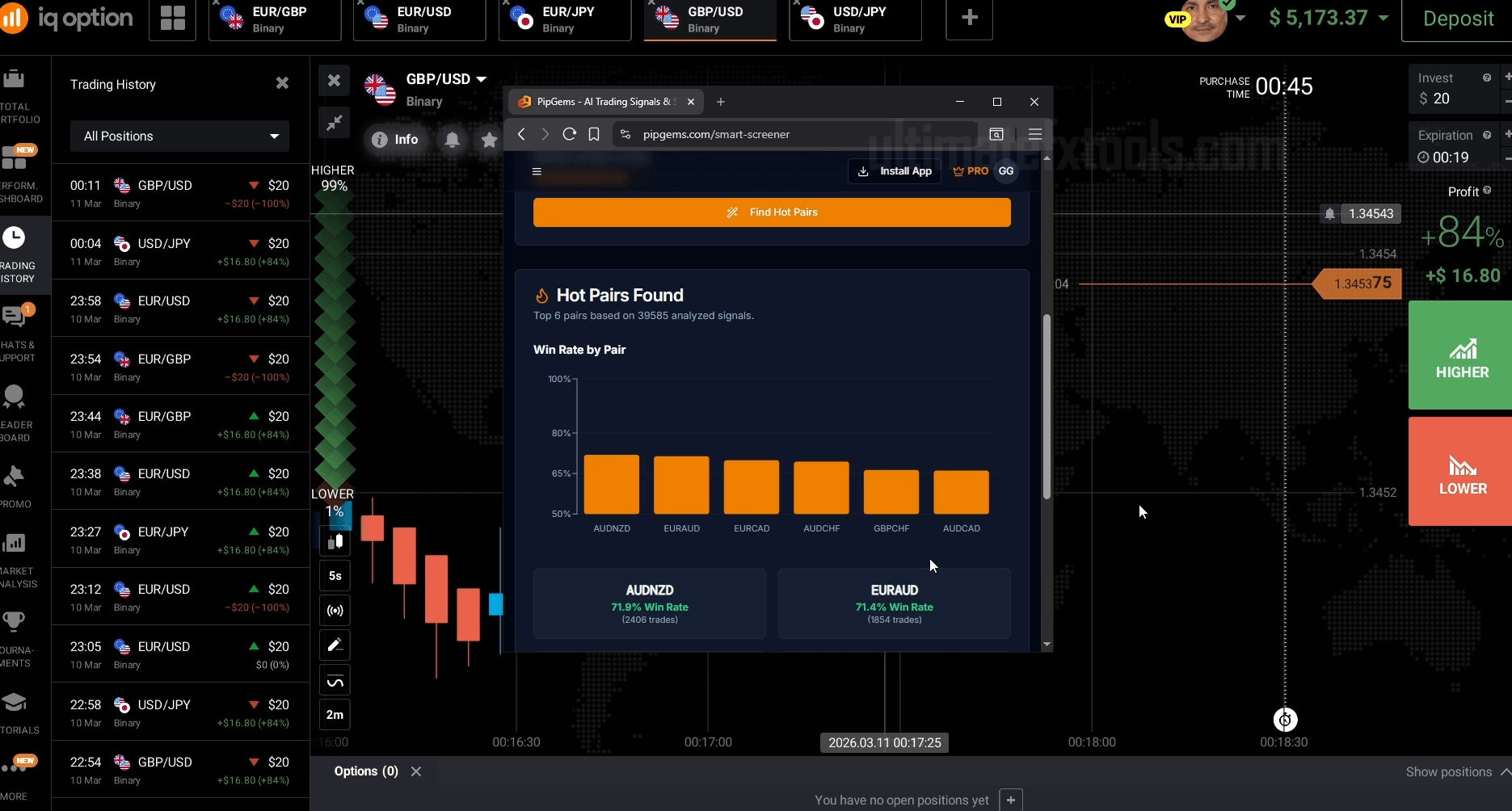 Pocket Option AI Risk Management 2026