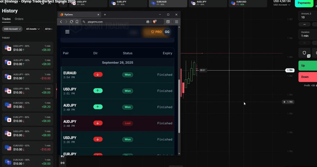 Olymp Trade Signals 2026