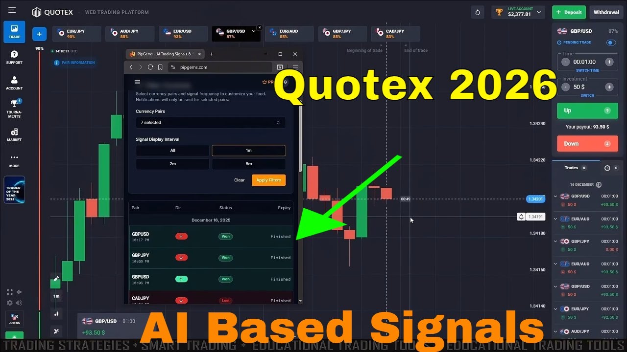 1-Minute Quotex Strategy Using AI Signals PipGems