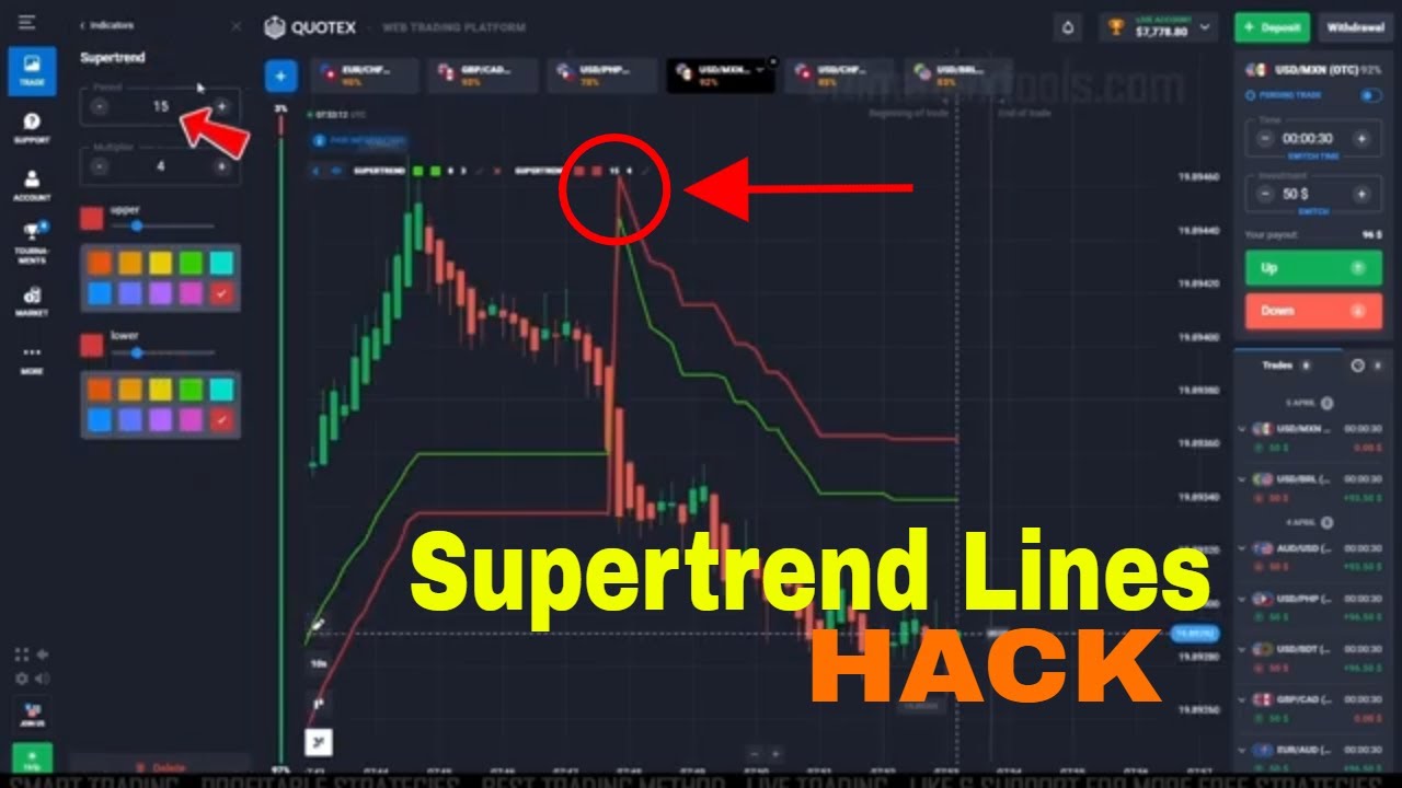 Quotex Supertrend Double Hack — Two Lines Strategy 2026