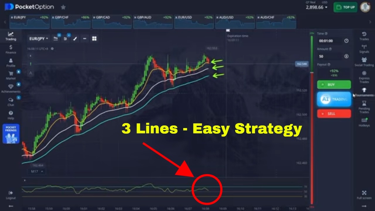 Pocket Option 3 Lines Easy Strategy