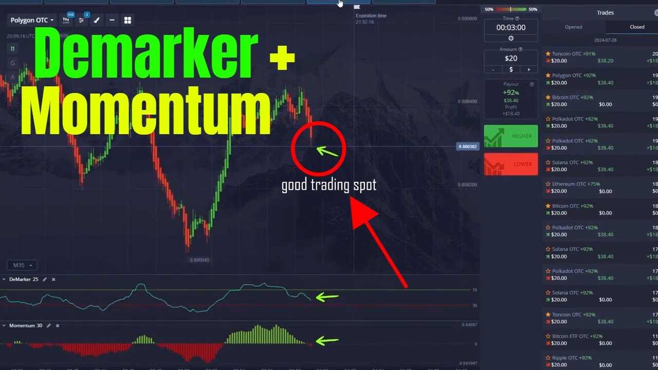 DeMarker + Momentum 3 Minute Crypto OTC Trading Method on Pocket Option