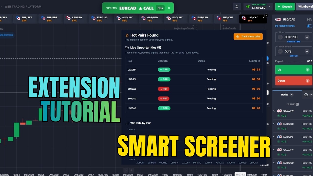 How to Install and Use PipGems on Quotex — AI Smart Screener Tutorial