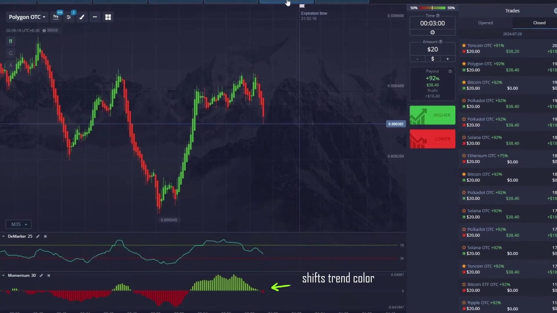 Momentum indicator shifting trend color from green to red on Pocket Option crypto OTC chart