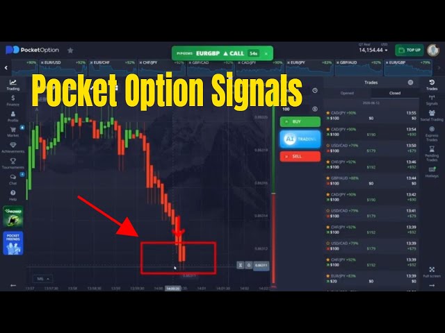 Pocket Option PipGems Signals Live Session Trades Closing Green 2026