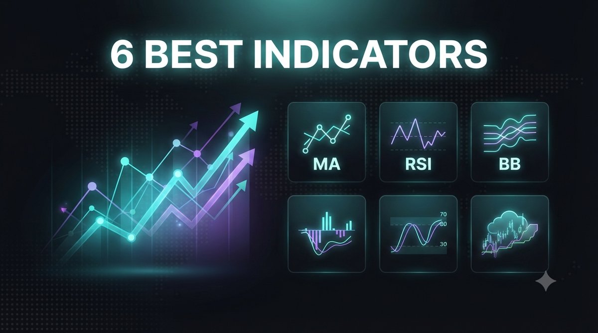 6 Best Indicators in Trading