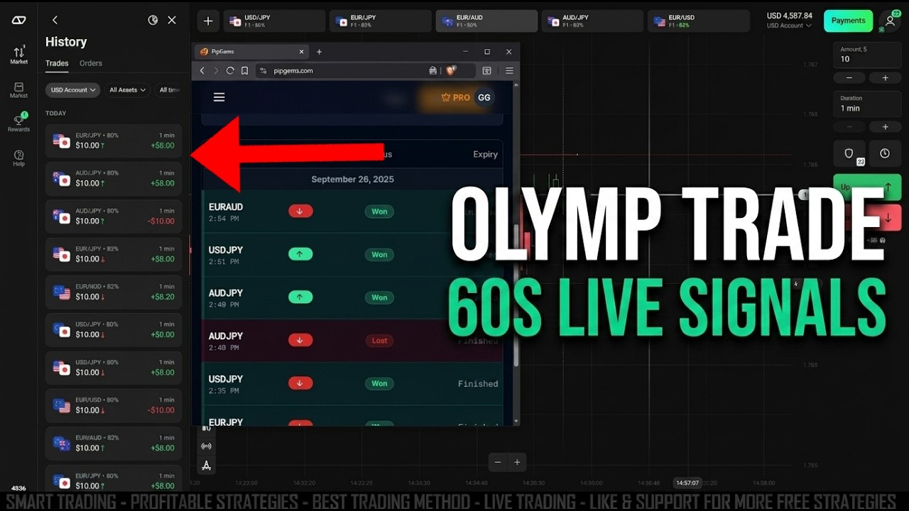 PipGems AI Signals on Olymp Trade — 60 Second Strategy