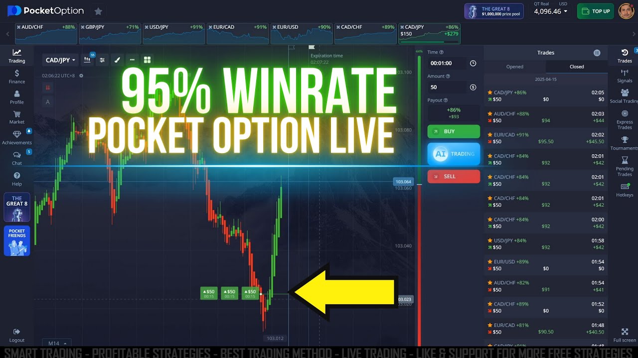 Pocket Option Trading Signals 2026