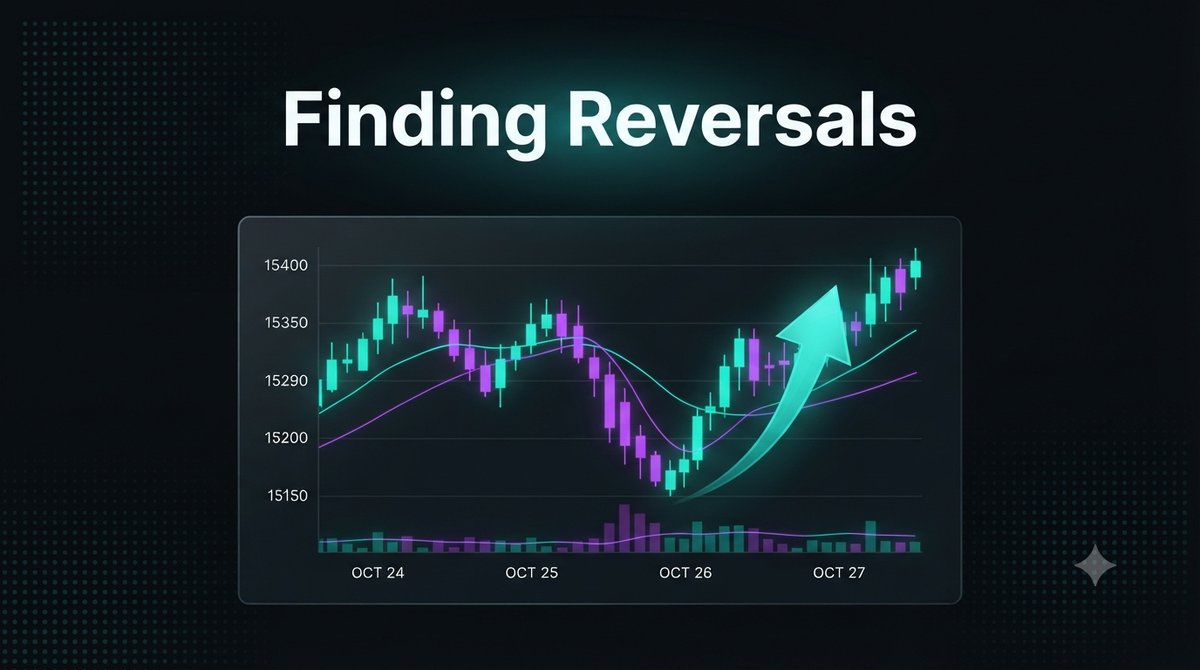 How to find Reversals in trading - Ultimatefxtools