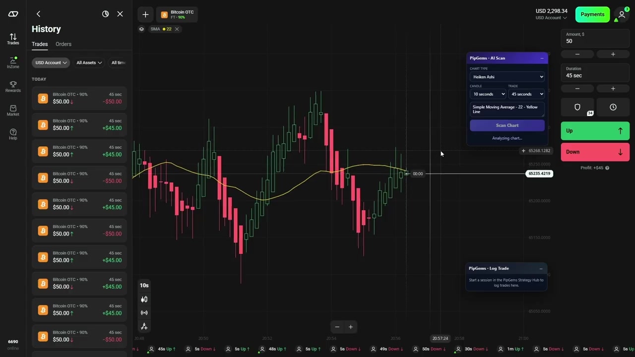Olymp Trade Bitcoin OTC chart with Heiken Ashi candles, SMA 22 yellow line, and the PipGems AI Scan panel set to Heiken Ashi, 10 seconds, 45 seconds