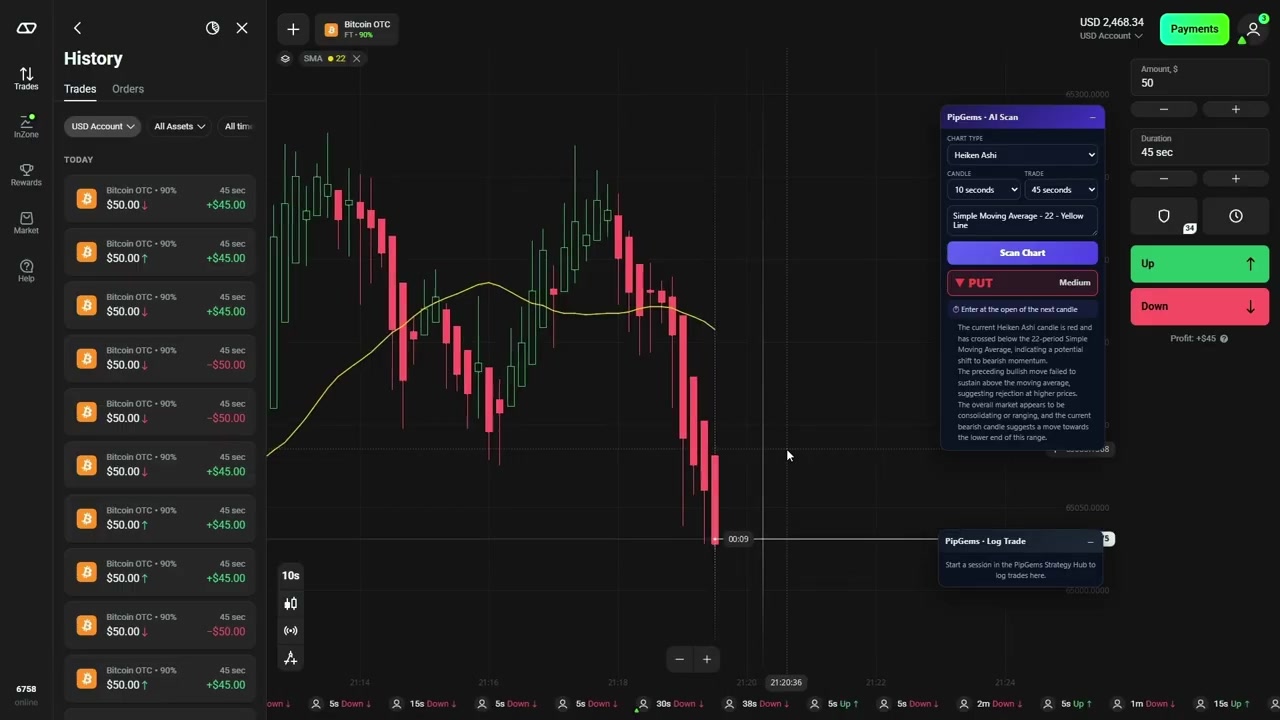 PipGems AI Scan returning a medium confidence PUT on Olymp Trade with reasoning warning the market appears to be consolidating or ranging