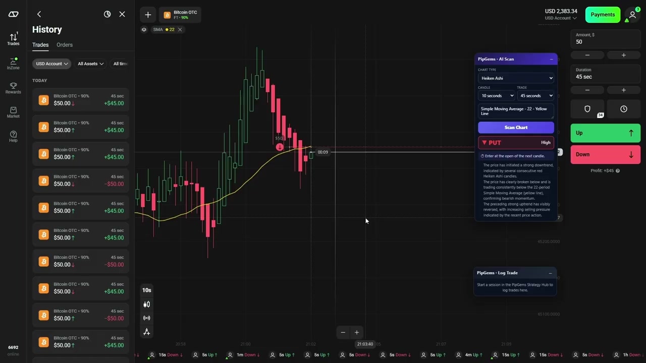 PipGems AI Scan returning a high confidence PUT signal on Olymp Trade with reasoning about consecutive red Heiken Ashi candles below the SMA 22