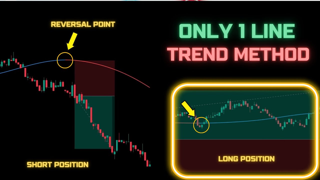 Only 1 Line - Tradingview Indicator - MavilimW