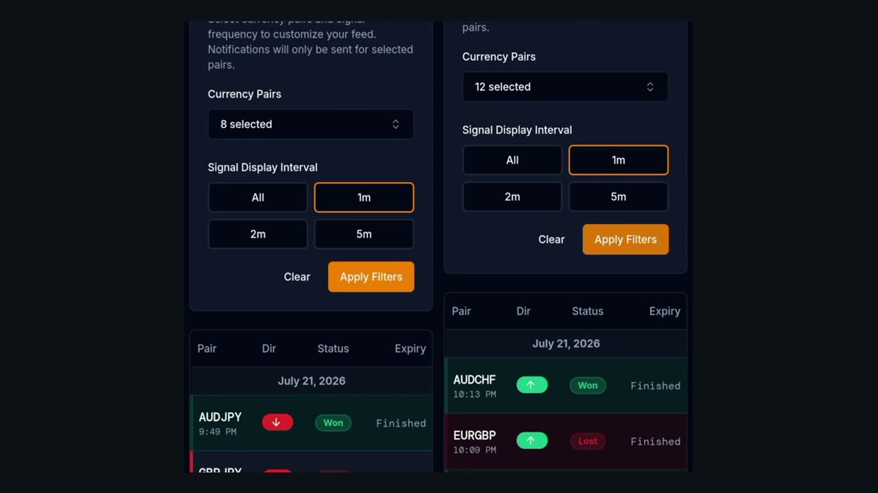 PipGems mobile app showing currency pair filters set to 1m interval and the signal results feed with Won and Lost outcomes