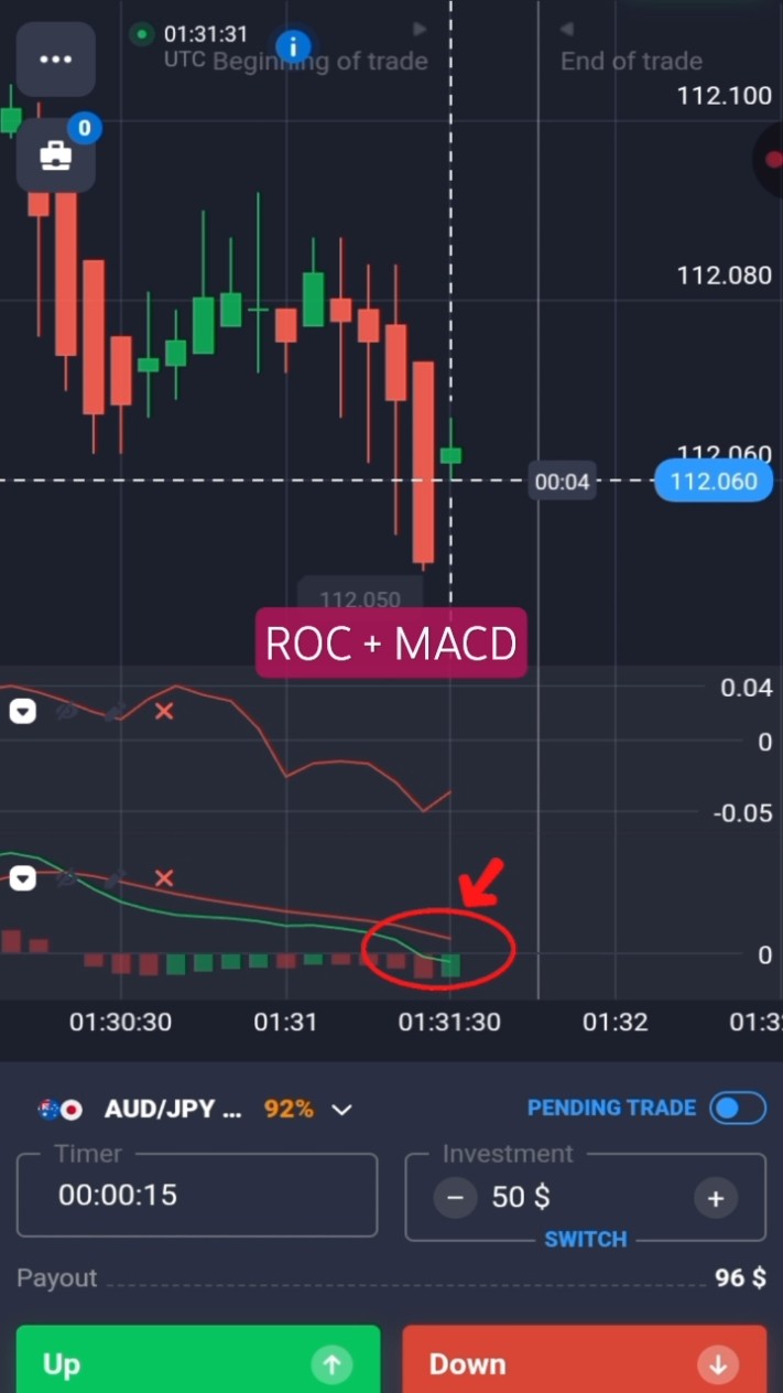 Quotex 15-second strategy with Rate of Change and MACD indicators synced on a 5-second Heikin Ashi chart