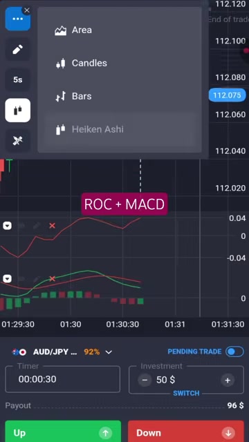 Selecting Heiken Ashi candles and the 5-second time frame on the Quotex chart