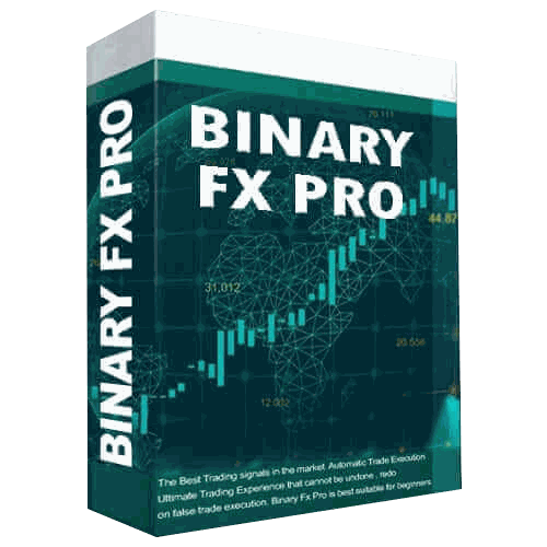 FX Pro