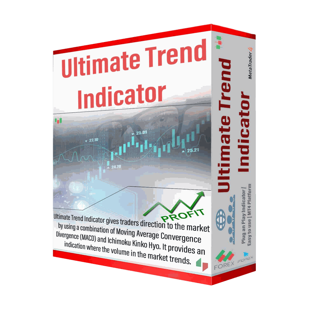 Ultimate Trend Indicator