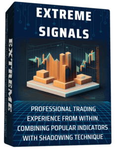 Extreme Signals comes with great trading algorithm