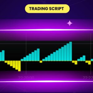 CCV2 IQ Option Trading Script