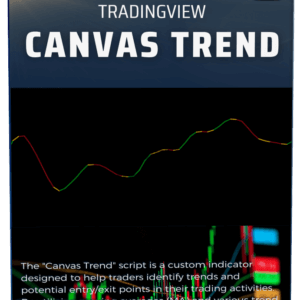 Canvas Trend Indicator