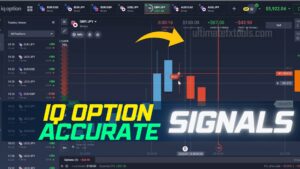 IQ Option Accurate Signals