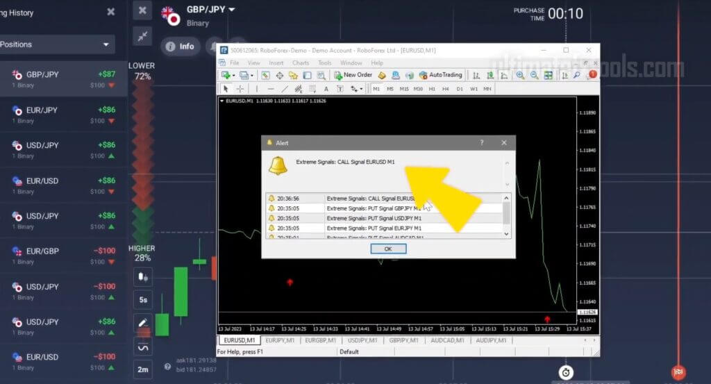 IQ Option Recent Trades with Extreme Signals