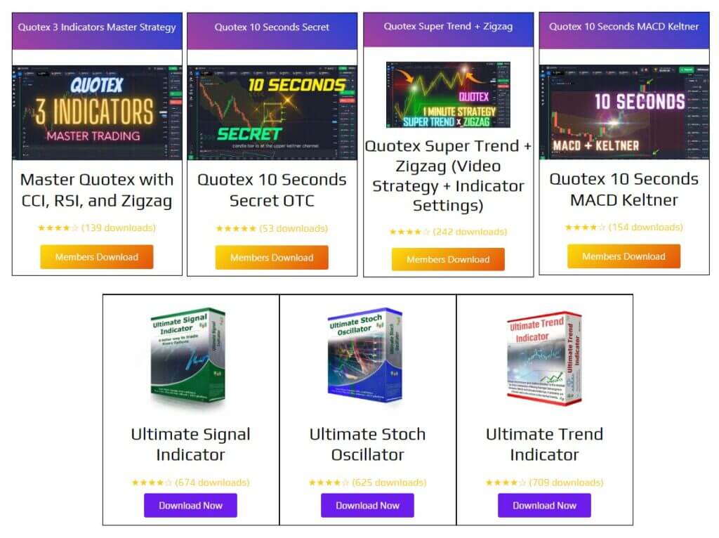 Trading Strategies Quotex